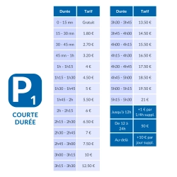 Car park rates