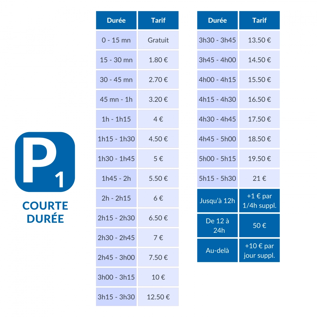 Car park LDS 2 Carcassonne » Avis, Photos & Toutes les infos ici